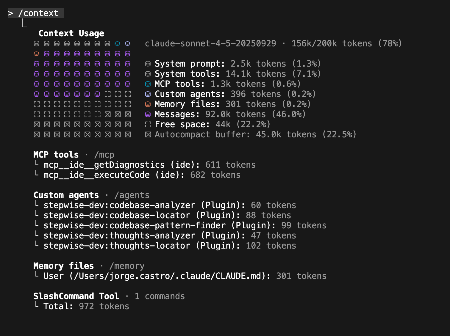 Contexto de Claude Code al implementar todas las fases, superando el 60%