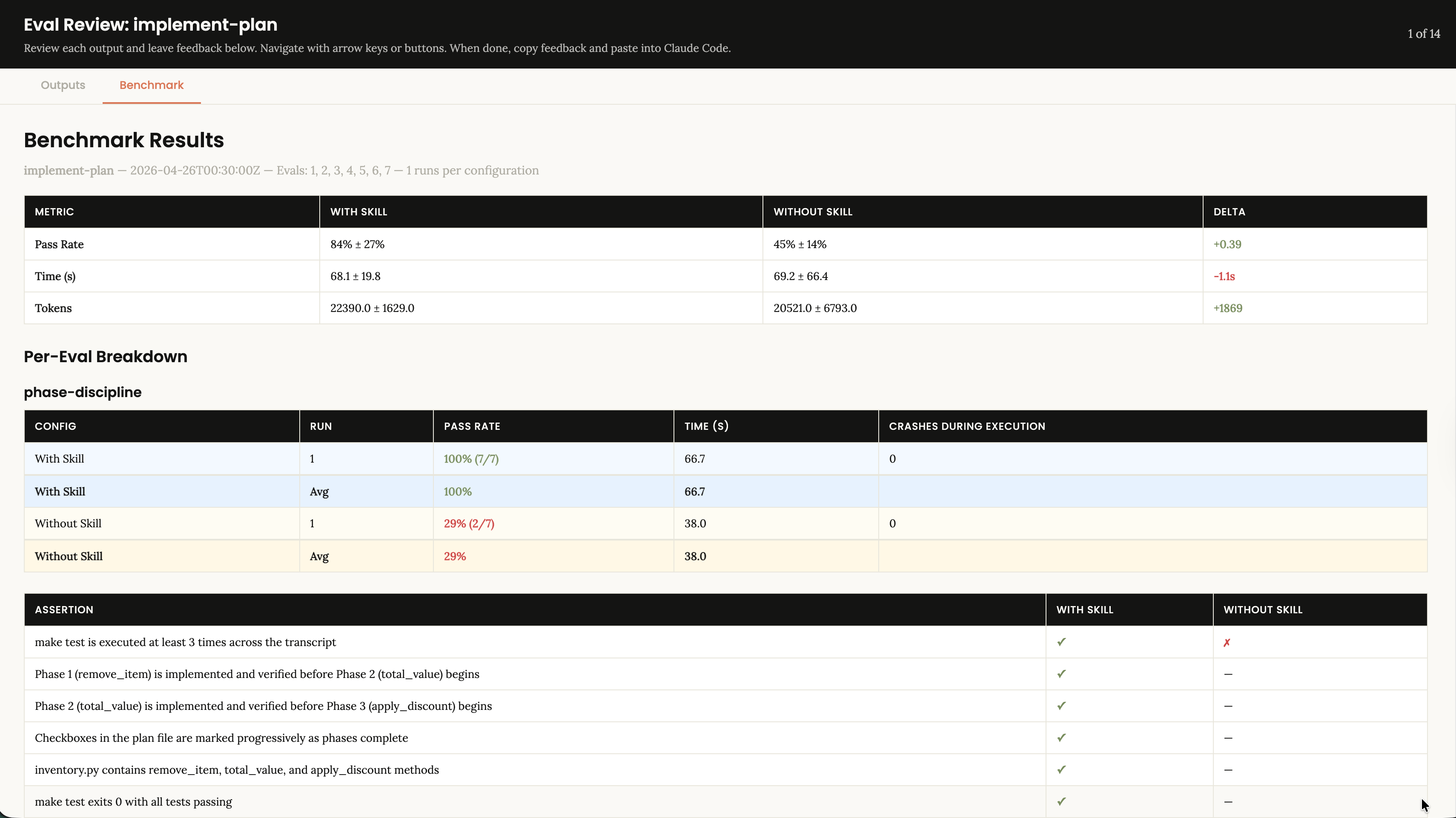 Claude Code eval viewer showing pass rate comparison